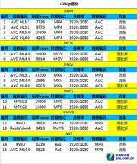 成人视频网站在线播放观看视频,在线观看体验全解析